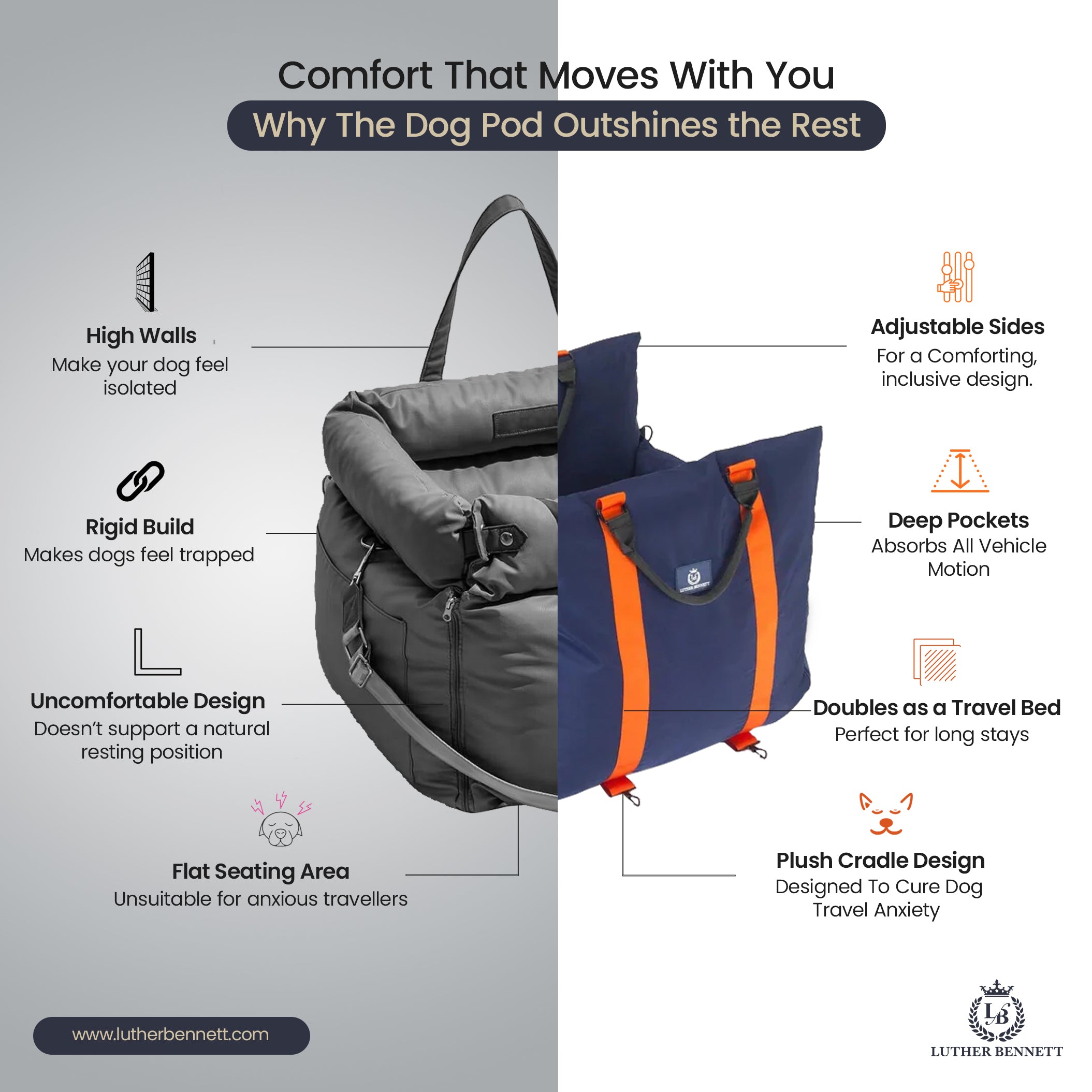 Is the Luther Bennett Dog Pod Worth It? Key Features, Benefits, and Why It Stands Out